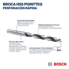 Broca Para Metal HSS-PointTeQ, 5/16", CajaX10, Ref 2608577332, Marca Bosch (En Stock)