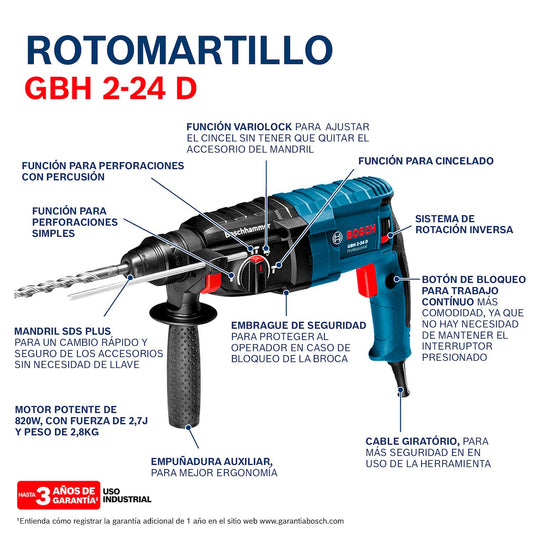 Rotomartillo, GBH 2-24 D, 820W, 110V, En maletín, Ref 06112A00G0, Marca Bosch (Bajo Pedido)