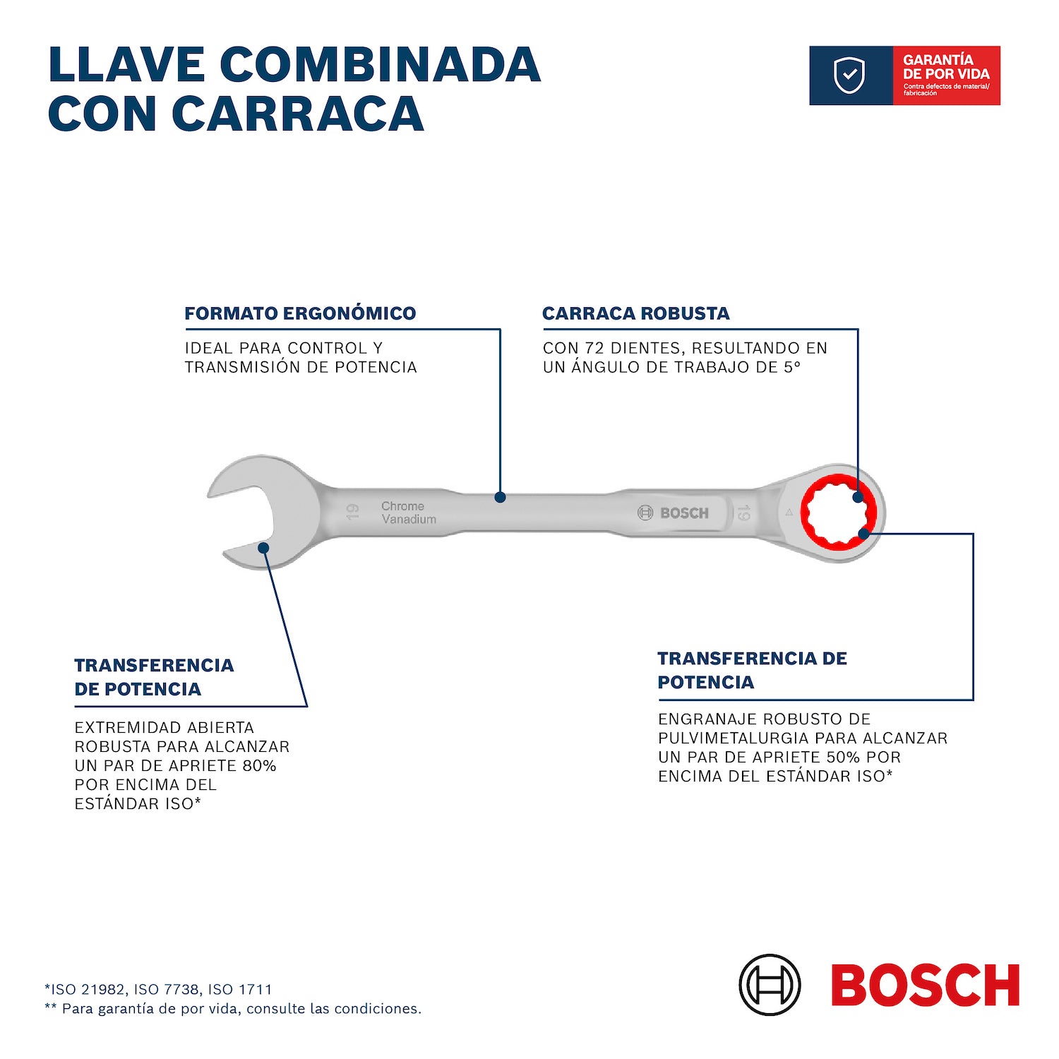 Llave Conbinada Boca Fija + Ratchet, 10mm, Ref 1600.A03.AG7-000, Marca Bosch (Bajo Pedido)