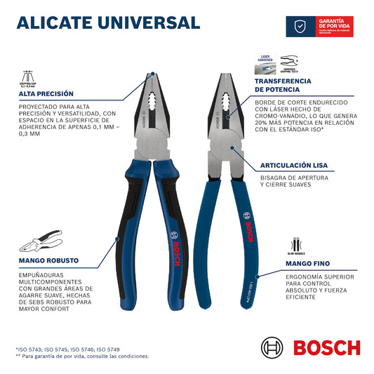 Alicate Multifunción 180 mm, Mango Antideslizante, Ref 1600.A03.DN0-000, Marca Bosch (Bajo Pedido)