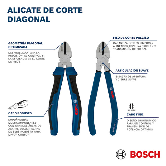 Alicate de Corte Diagonal 160 mm, Mango Antideslizante, Ref 1600.A03.DN1-000, Marca Bosch (Bajo Pedido)