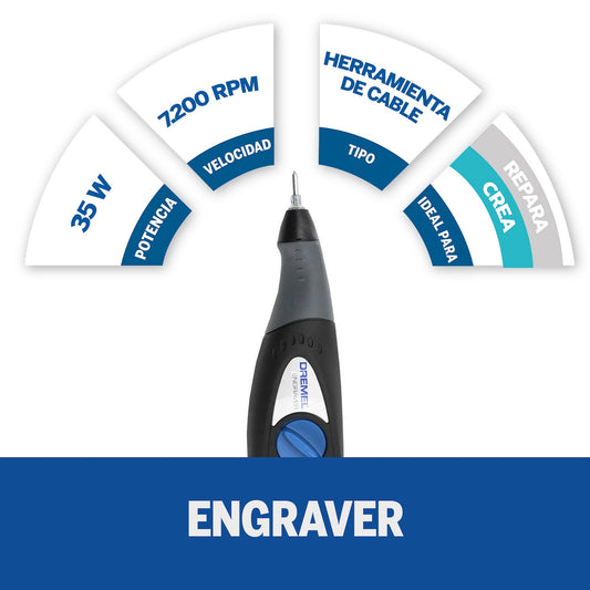 Lápiz Grabador Eléctrico, Con 1 Punta y 1 Stencil (290), 110V, Ref F0130290AR?, Marca Dremel (Bajo Pedido)